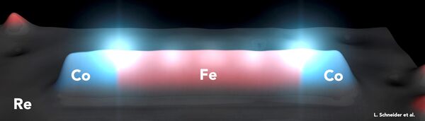 Wired Up: Majorana Fermions for Quantum Computing