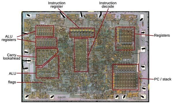 Reverse-engineering the carry-lookahead circuit in the Intel 8008 processor