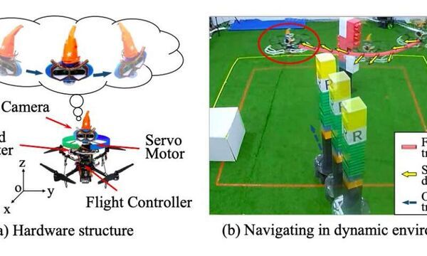 An obstacle avoidance system for flying robots inspired by owls