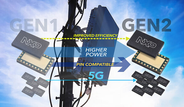 NXP Extends its Leadership in 5G Infrastructure with 2ⁿᵈ Generation RF Multi-Chip Modules That Amp Up Frequency, Power and Efficiency