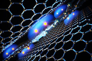 Physicists create tunable superconductivity in twisted graphene “nanosandwich”