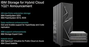 IBM Breaks New Ground with its Highest-Capacity Flash Storage System in a Small Form Factor; Aids Businesses on their Hybrid Cloud Journeys
