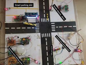 Real time Automated smart sensor city