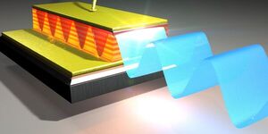 Millimeter wave photonics with terahertz semiconductor lasers