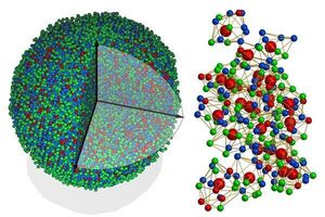 Century-old problem solved with first-ever 3D atomic imaging of an amorphous solid