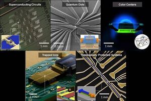 Materials advances are key to development of quantum hardware