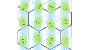 New 2D superconductor forms at higher temperatures than ever before