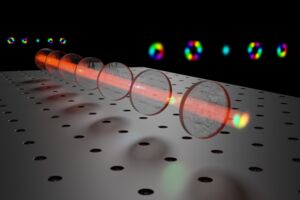 Complex shapes of photons to boost future quantum technologies