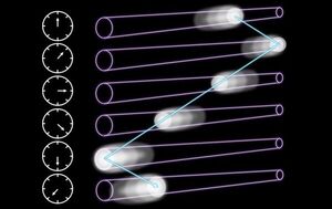 Laser Light Makes a Comeback (Literally): New Phenomenon Discovered