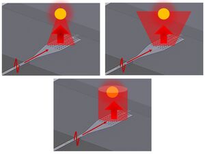 Nano flashlight enables new applications of light