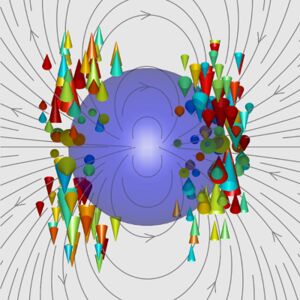Magnetic materials analysis has never been so comprehensible