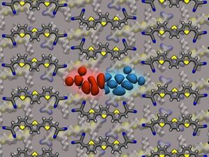 Tuning The Energy Gap: A Novel Approach For Organic Semiconductors
