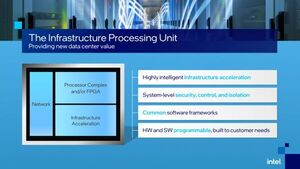 Intel Unveils Infrastructure Processing Unit