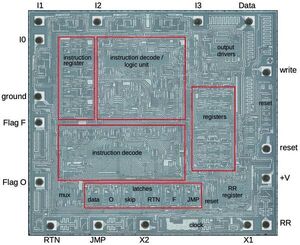 A one-bit processor explained: reverse-engineering the vintage MC14500B