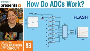 How Do ADCs Work? - The Learning Circuit
