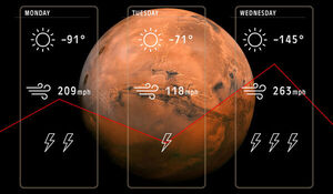 The forecast for Mars? Otherworldly weather predictions