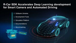 Renesas Accelerates Deep Learning Development for ADAS and Automated Driving Applications