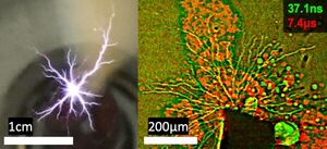 Lightning in the water: Ultrafast X-ray provides new look at plasma discharge breakdown in water