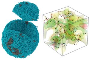 3D imaging study reveals how atoms are packed in amorphous materials
