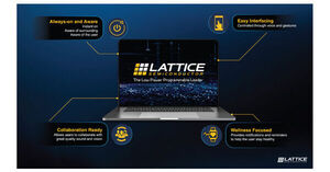 New Lattice sensAI Solution Stack Accelerates Next-Generation Client Devices