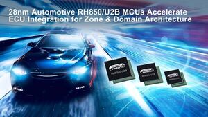 Renesas Expands Lineup of 28nm Cross-Domain Automotive Control Microcontrollers
