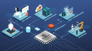 Microchip Adds Second Development Tool Offering for Designers Using Its Low-Power PolarFire RISC-V SoC FPGA for Embedded Vision Applications at the Edge