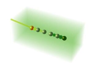 Physicists exploit space and time symmetries to control quantum materials