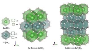 New Crystal Structure for Hydrogen Compounds for High-Temperature Superconductivity