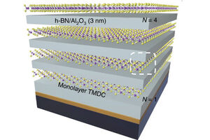 New atomically-thin material could improve efficiency of light-based tech