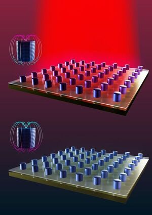 Using magnets to toggle nanolasers leads to better photonics