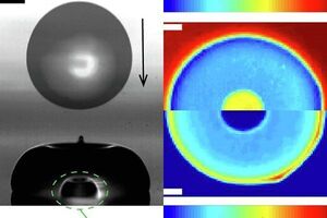 Heat conduction plays prominent role in droplet dynamics