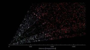 Dark Energy Spectroscopic Instrument (DESI) Creates Largest 3D Map of the Cosmos