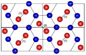 New Study Shows Novel Crystal Structure for Hydrogen Under High Pressure