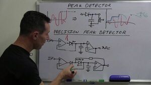 EEVblog #490 - Peak Detector Circuit