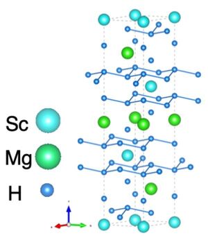 Predicting Superconductor Crystal Structures with Computer Simulations