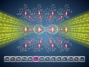Molecules, rare earths, and light: an innovative platform for quantum computers and communications