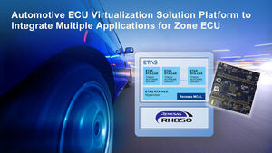 Renesas Debuts Automotive ECU Virtualization Solution Platform to Enable Secure Integration of Multiple Applications for Zone ECU