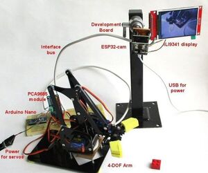 ESP32-cam Standalone With Robot Arm