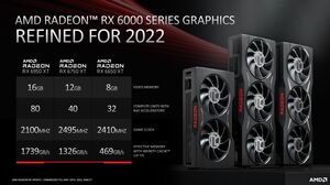 AMD Announces Three New Radeon RX 6000 Series Graphics Cards and First Games Adding Support for AMD FidelityFX Super Resolution 2.0