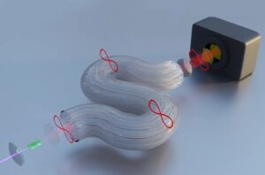 Achieving a quantum fiber