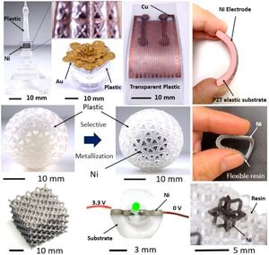 Novel 3D Printing Method to Fabricate Complex Metal–Plastic Composite Structures