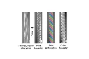New Carbon Nanotube Yarn Harvests Mechanical Energy