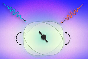 Engineers discover a new way to control atomic nuclei as “qubits”