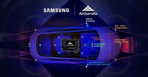 Samsung Electronics’ World-Class 5nm Technology Selected by Ambarella for New Automotive AI Central Domain Controller